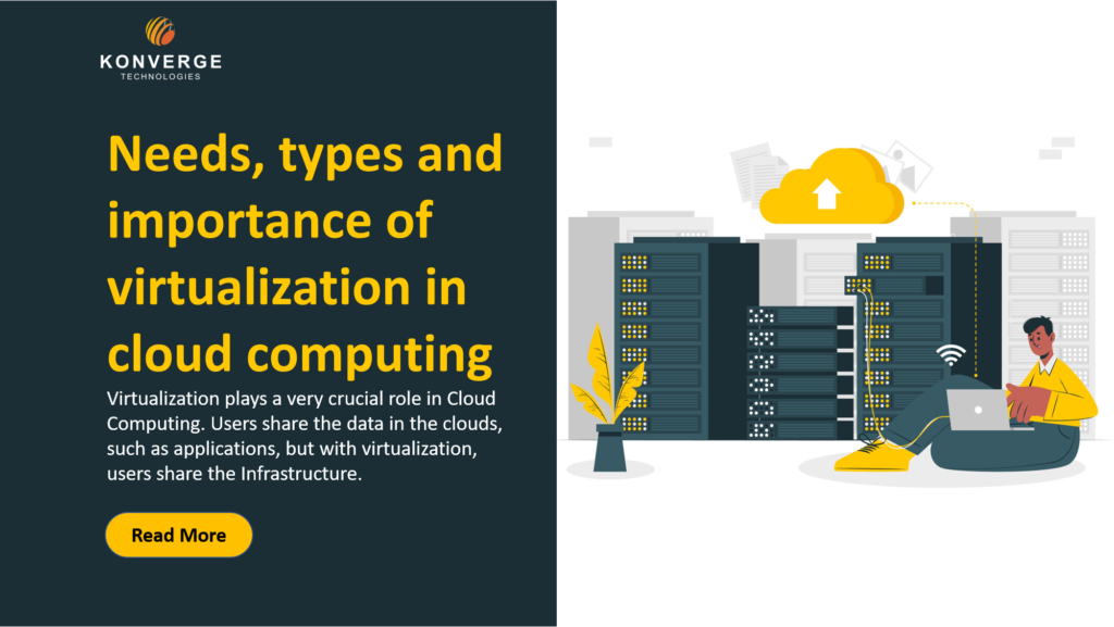 Virtualization in Cloud Computing