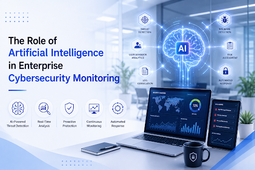 Artificial Intelligence in Enterprise Cybersecurity Monitoring